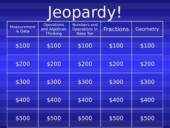 3rd Grade Math Review