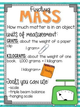 Mass and Capacity: Milliliters, Liters, Grams, and Kilograms