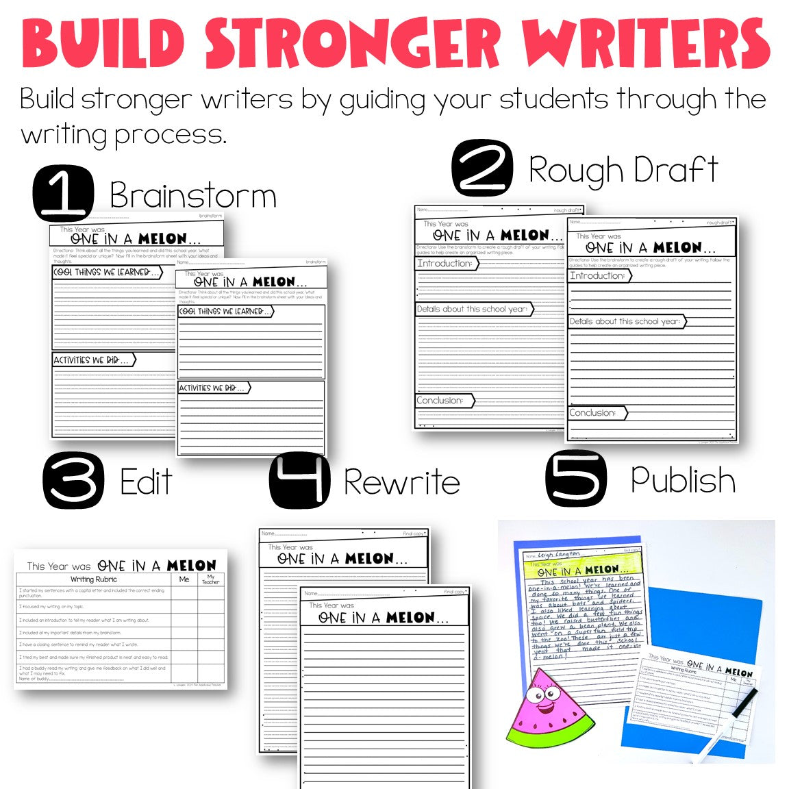 End of Year Writing Activity and Craft This Year Was One in a Melon