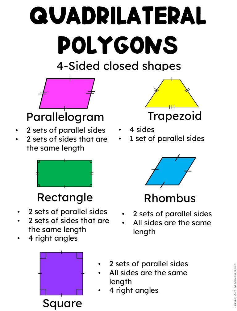 Quadrilateral Pumpkin Patch Project 3rd Grade Geometry Activity