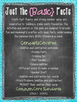Basic Facts Activities – The Applicious Teacher Resource Store