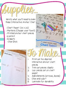 Interactive Anchor Chart SAMPLE Pack