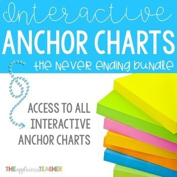 Interactive Anchor Charts Never Ending Bundle