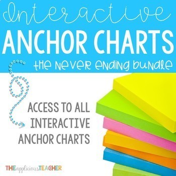 Interactive Anchor Charts Never Ending Bundle – The Applicious Teacher ...