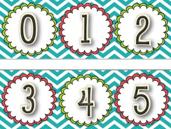 Number Line-Turquoise, Lime, and Red