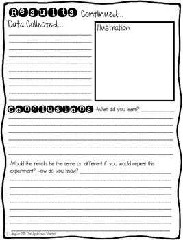 Method Record Forms Scientific Method Recording Sheet – The Applicious Teacher Resource Store