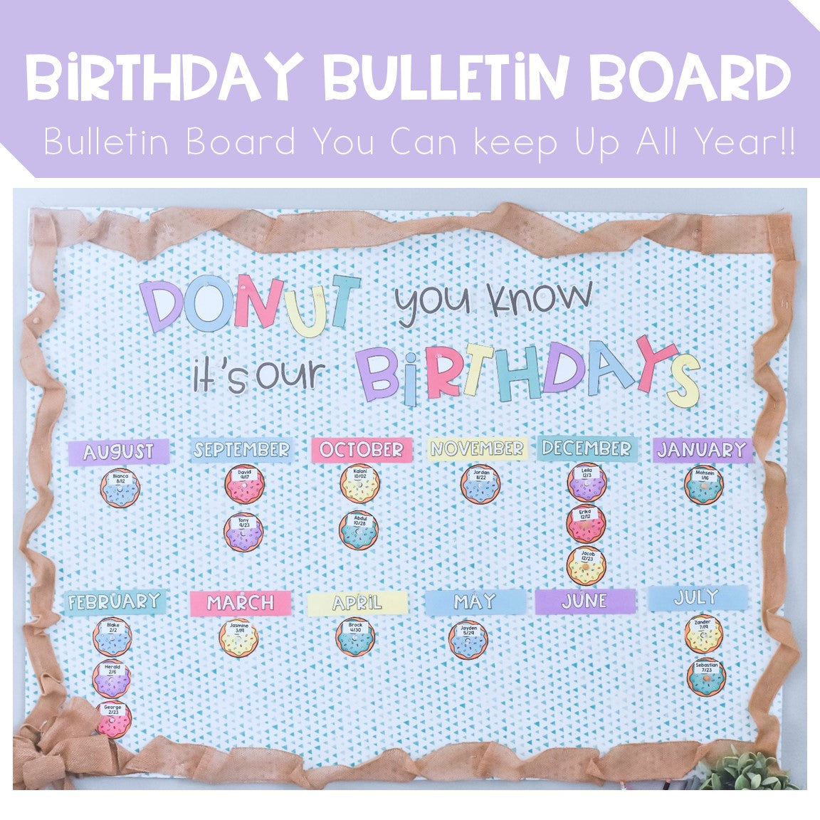 Birthday Bulletin Board: Donut You Know It's Our Birthday Board and Tags