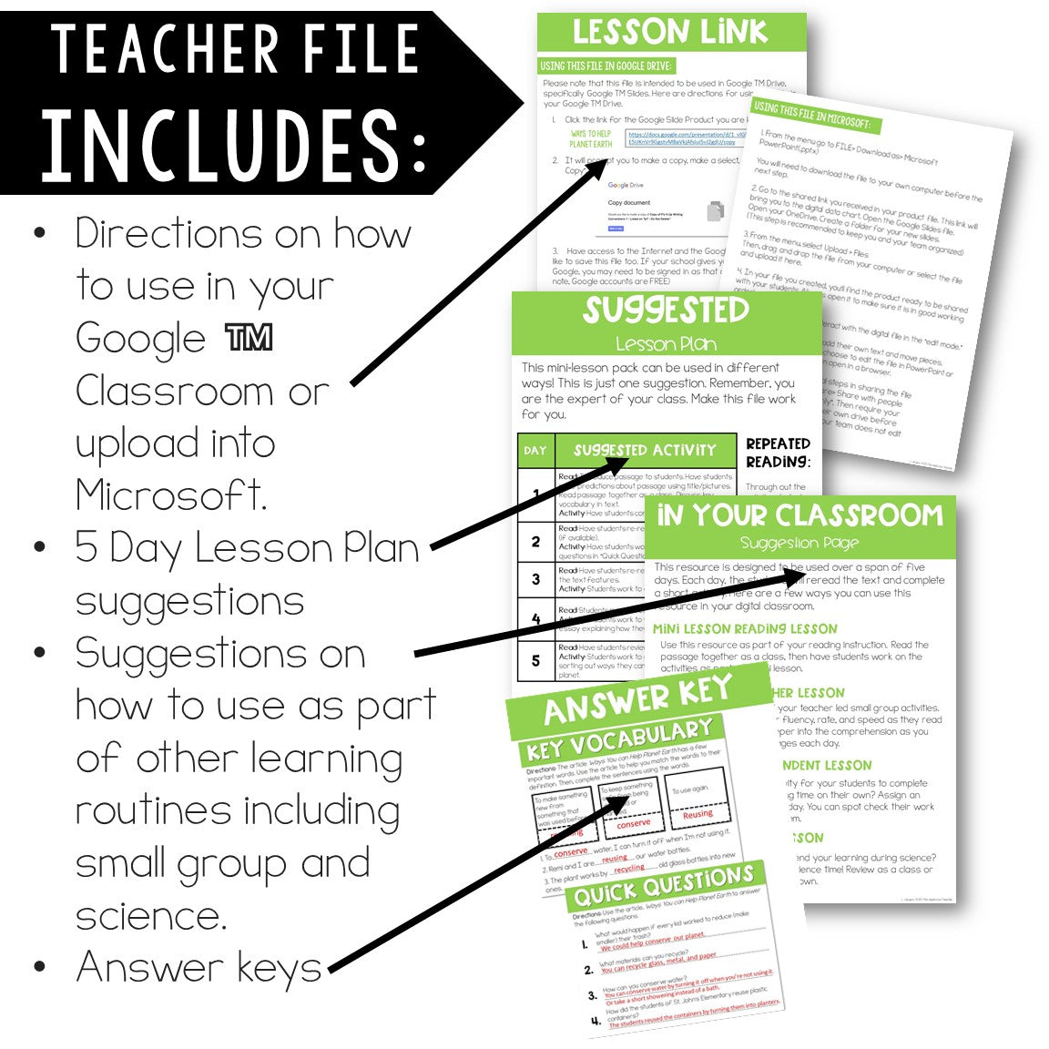 Comprehension Mini Lessons Help Planet Earth Reading Comprehension Mini Lesson for Digital Classr ...
