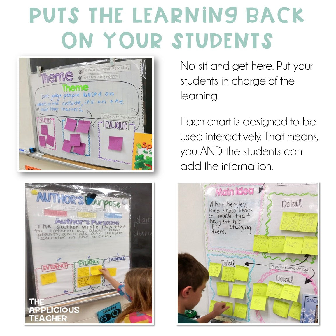 Interactive Anchor Charts-Reading 2