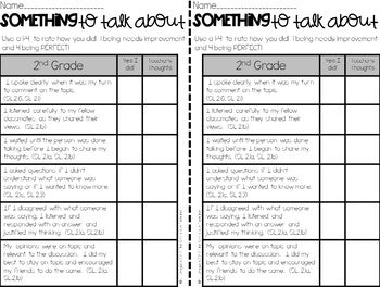 Student Led Discussion Cards for Any Text