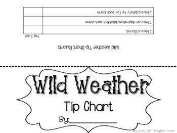Wild Weather Tip Chart